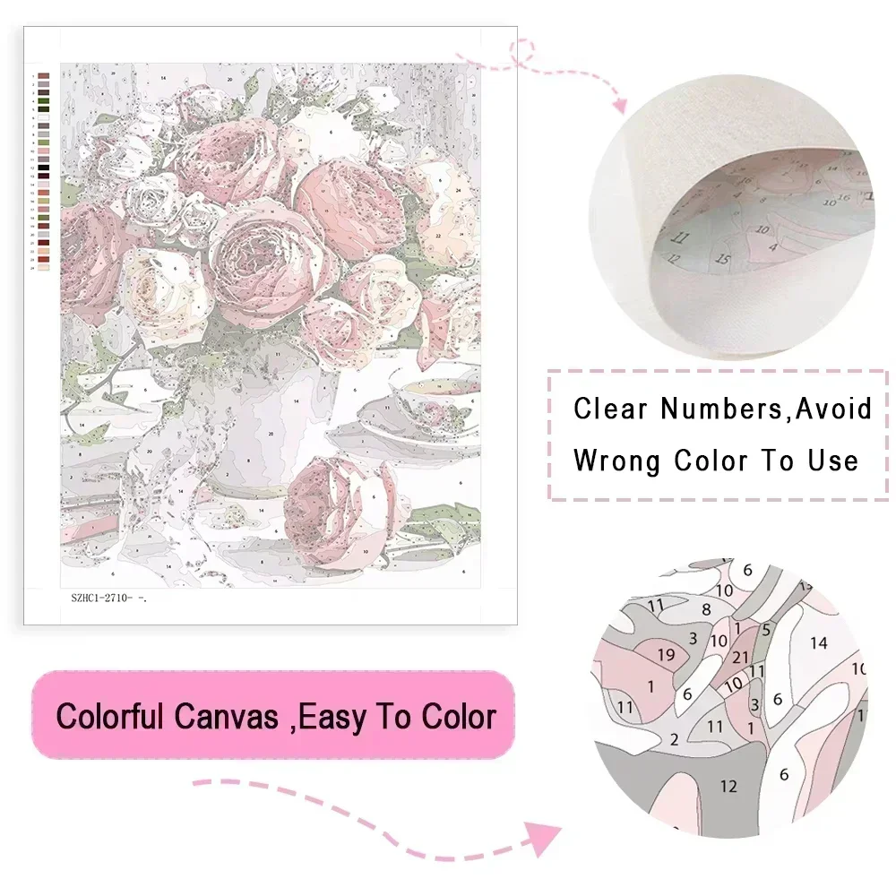 Kit Lukisan Minyak dengan Nomo - Japanese Minimalist Lifestyle ulasan dan harga